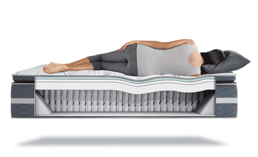 Memory Foam dan Hybrid