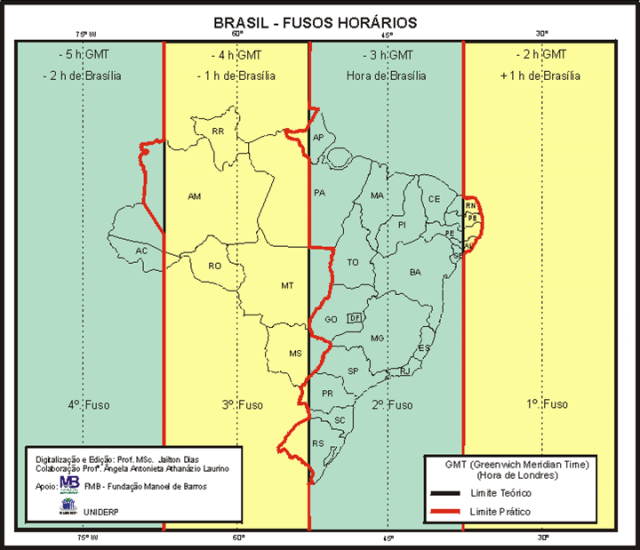 Professor Alírio Soares Fuso Horário Professor Alírio Soares Fuso Horário
