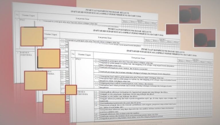 Pemetaan KD Kelas 3 K13 Semester 1 Dan 2 Revisi 2020/2021