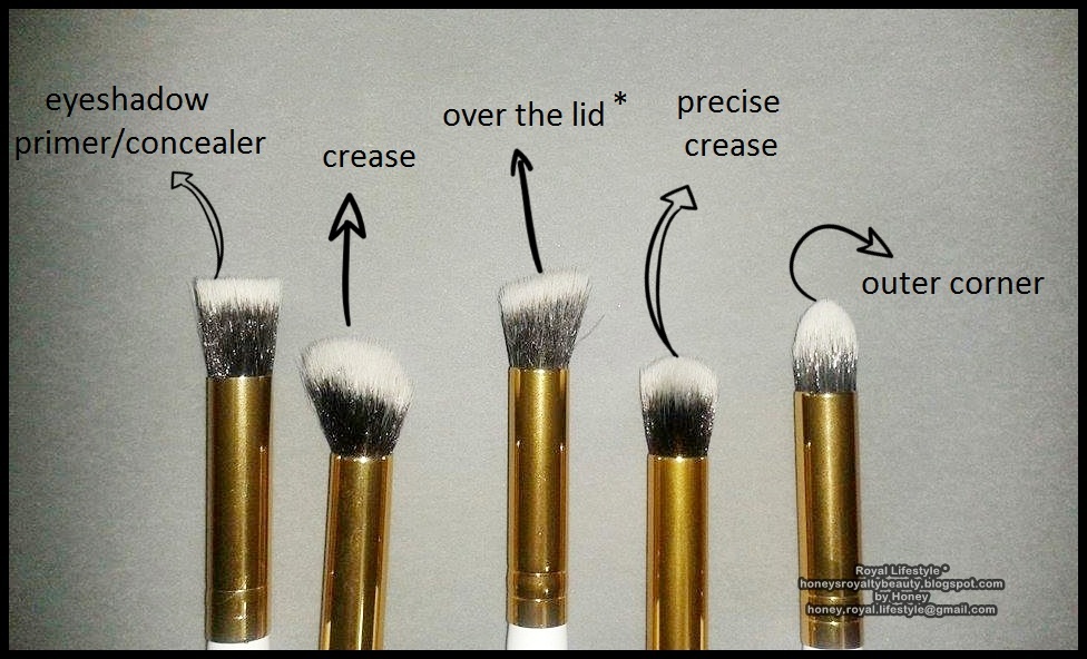 Royal Lifestyle Jessup brushes review