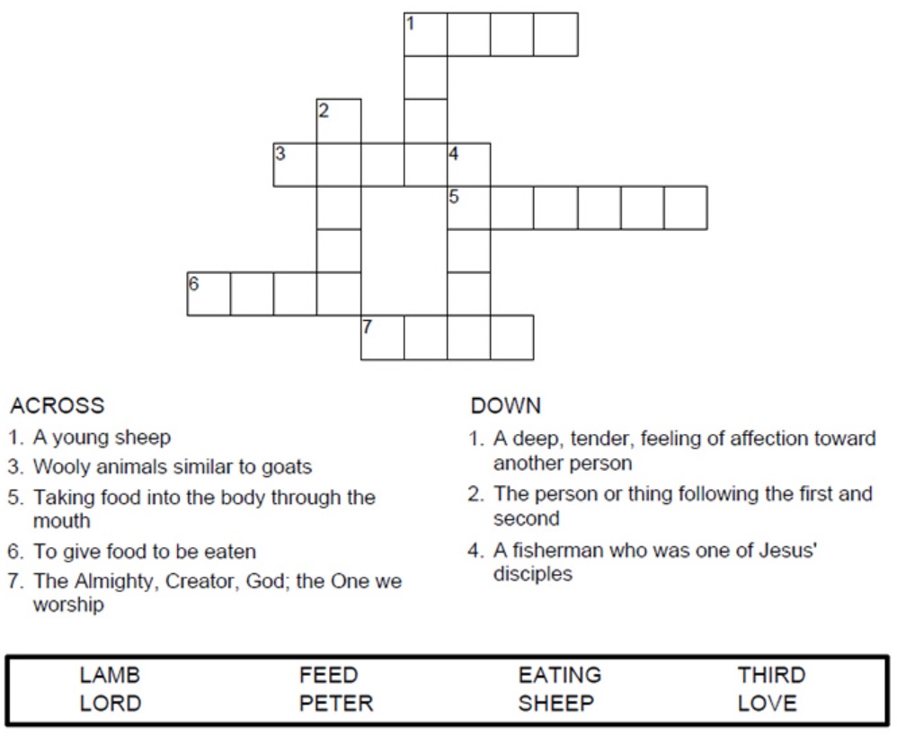 CVM helpdesk Third Sunday of Easter Year C