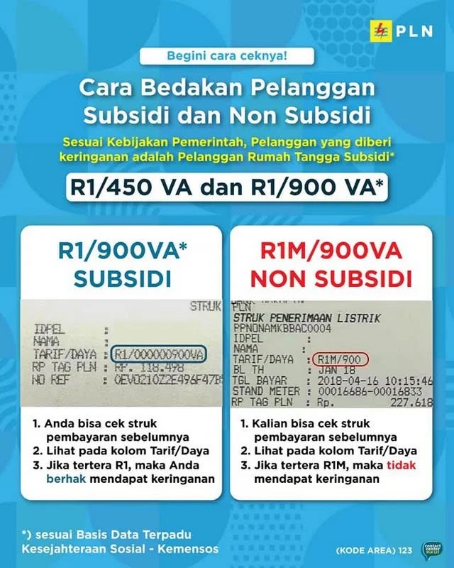 Cara Mendapatkan Token Listrik Diskon Dan Gratis Selama 3 Bulan