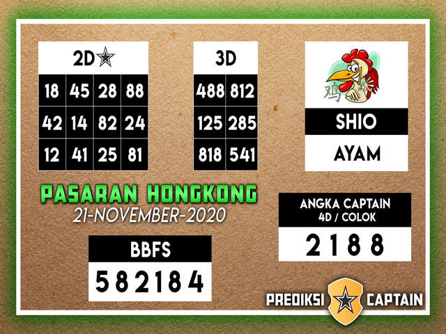 47 Syair opesia hk 21 november 2020