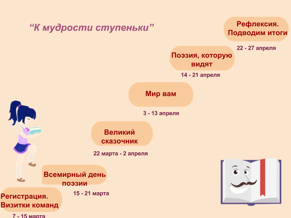 Решено)Упр.62 ГДЗ Дорофеев Суворова 8 класс по алгебре