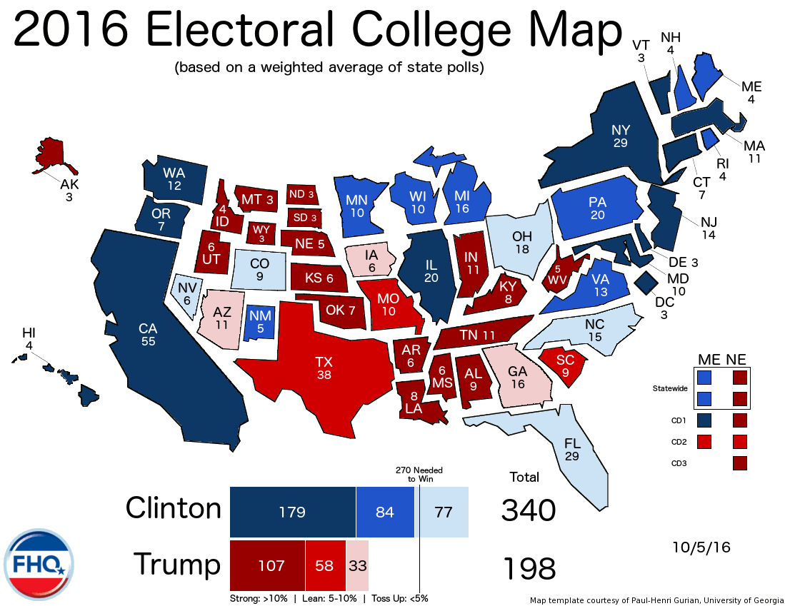 thesis on electoral college