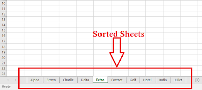 sorted sheets