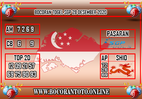Bocoran Togel SGP 28 Desember 2020 Prediksi SGP Hari ini