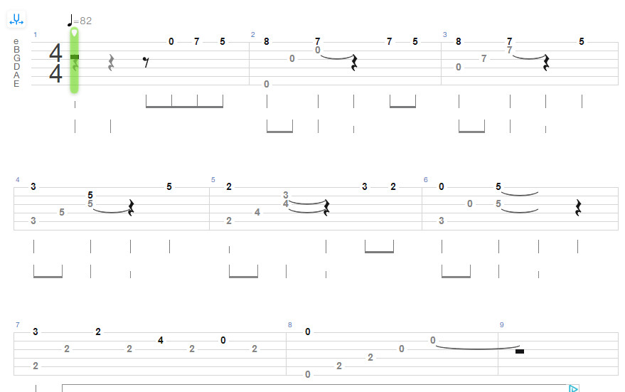 Chord Rossa Ayat Ayat Cinta Chord Walls Chord Rossa Ayat Ayat Cinta Chord Walls