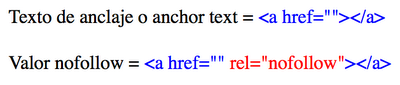 Uso de rel="nofollow" en el posicionamiento SEO Uso de rel="nofollow" en el posicionamiento SEO