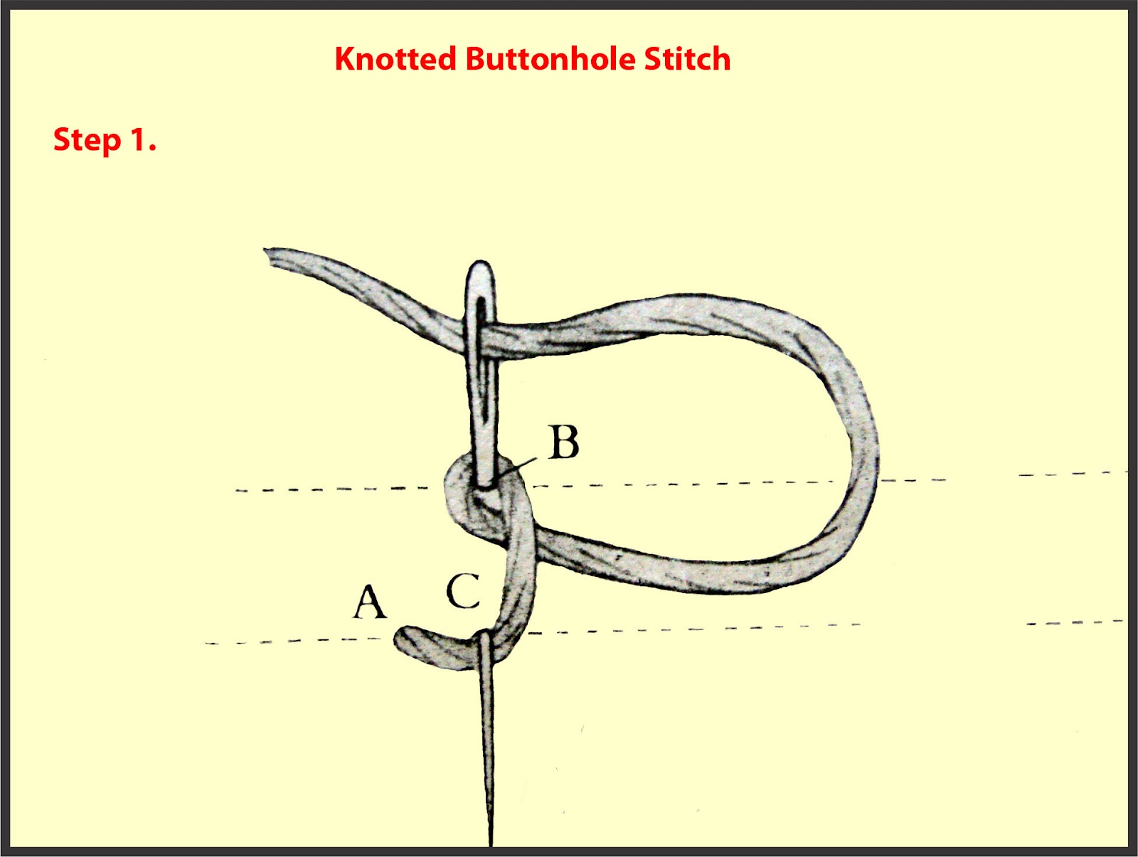 Craft Ideas Knotted Buttonhole Stitch