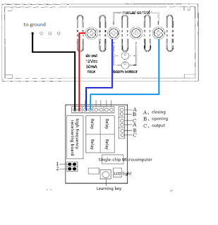 andrewjameslee: Fixing Merlin 430R garage roller door wireless remote
