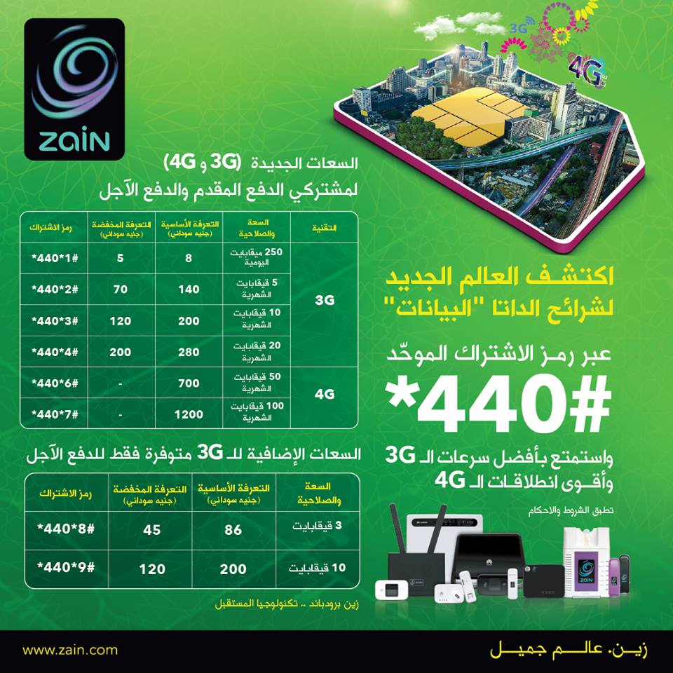 ارخص نت في السعودية