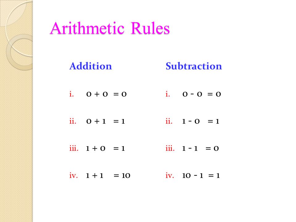 trilok-school-addition-and-subtraction-of-binary-number