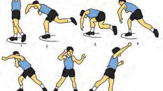 Gambar Tolak Peluru Gaya Belakang Gaya Selfie Kekinian