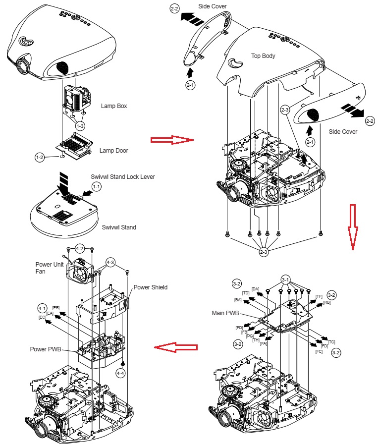 Master Electronics Repair ! SHARP XV Z90U, SHARP DT 200 DLP THEATRE