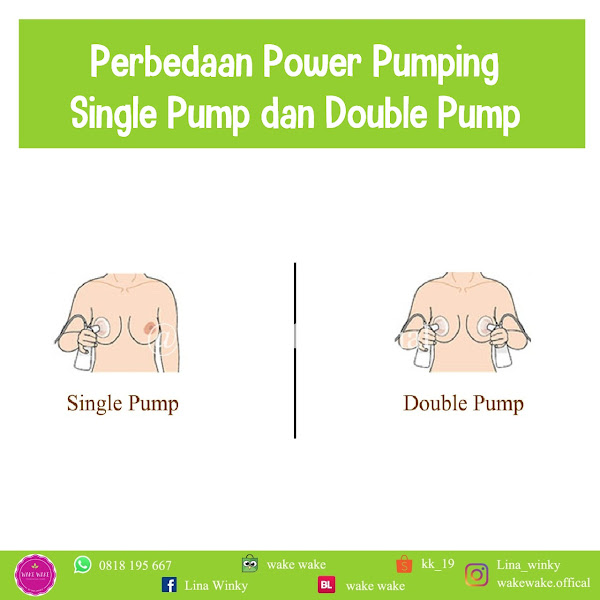 Perbedaan Power Pumping dengan Single Pump dan Double Pump