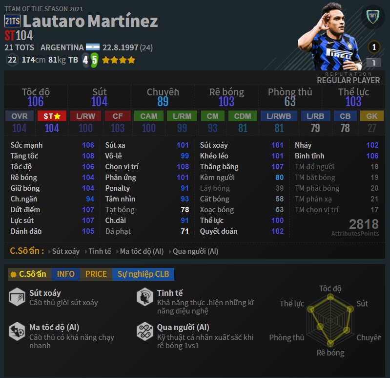 FIFA ONLINE 4 | Review Lautaro Martinez 21 TOTS - Tiền đạo 1997 nâng cấp toàn diện