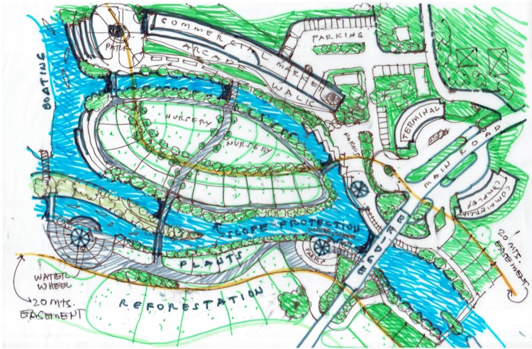 The Schematic Design Stage