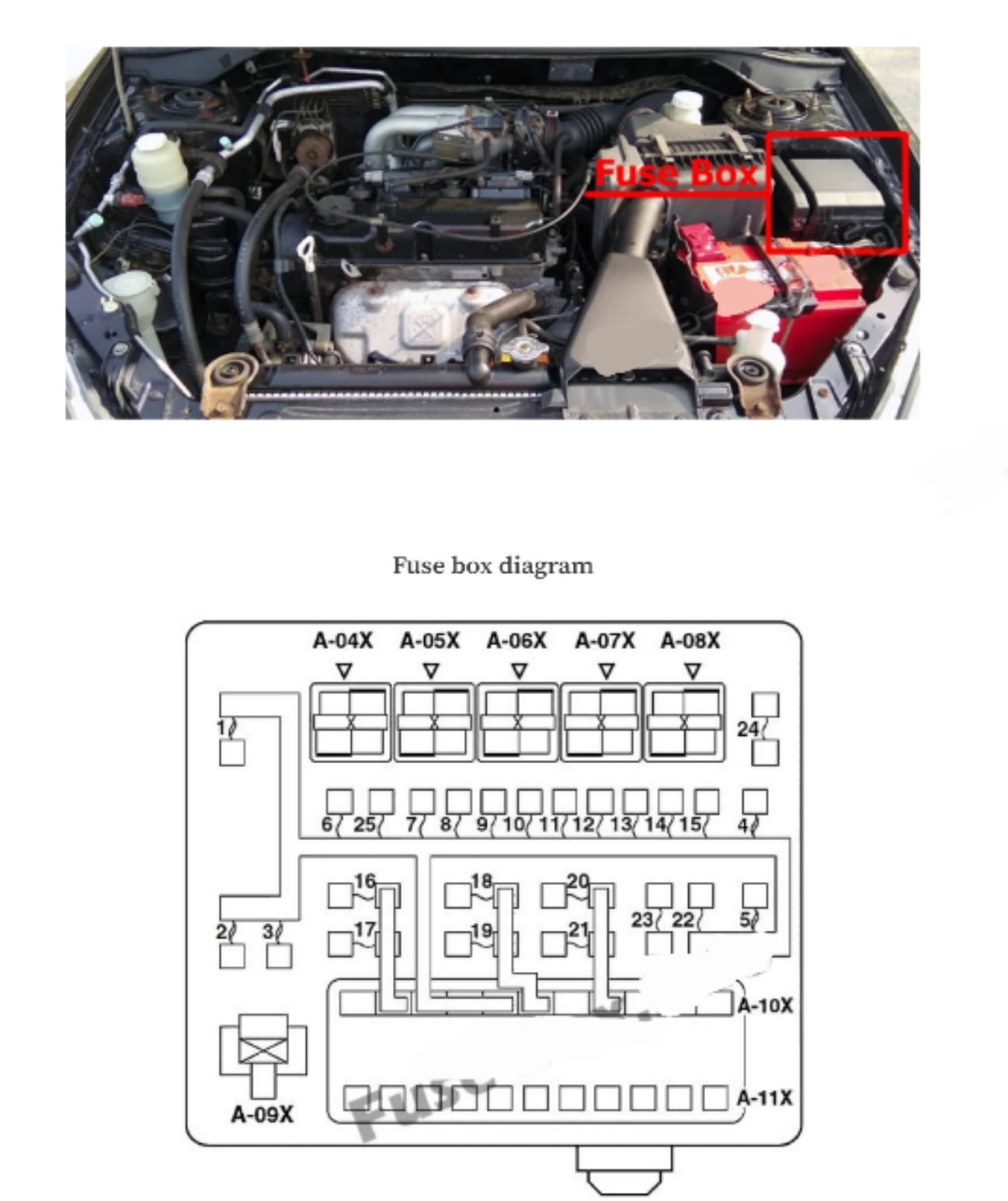sekring dan relay MITSUBISHI LANCER 20002007