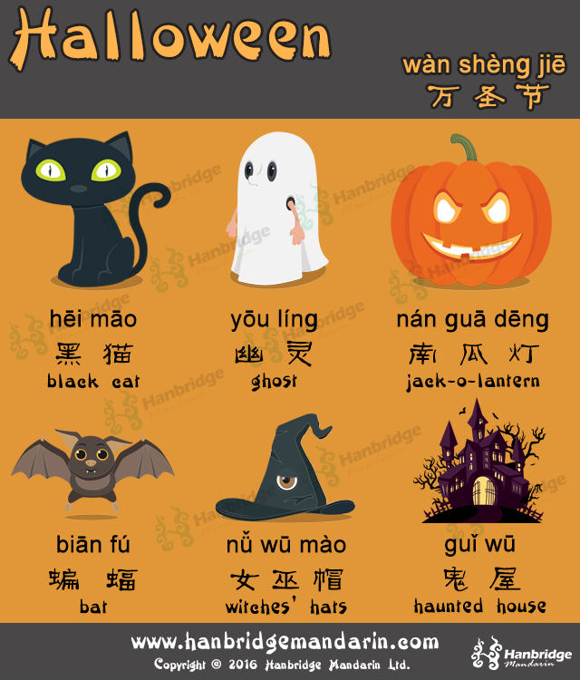 Chinese Vocabulary of Happy Halloween!