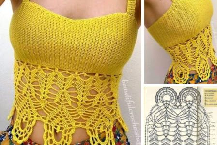 Você Sabe Fazer Barradinho de Crochet: Gráfico de Barrado de Blusa Trico