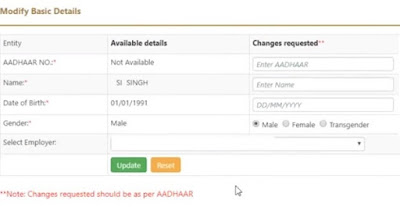 यदि जन्मतिथि गलत है तो भी दावा खारिज हो सकता है यदि जन्मतिथि गलत है तो भी दावा खारिज हो सकता है