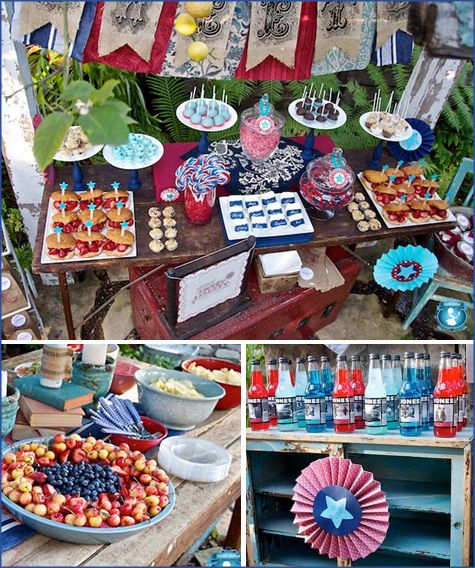 New And Latest Labor Day Gifts Ideas 2017 !!! Labor Day Gift For Employees New And Latest Labor Day Gifts Ideas 2017 !!! Labor Day Gift For Employees
