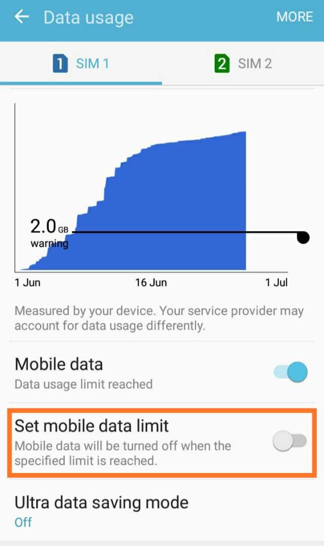 How to Reset/Remove Mobile Data limit Exceeded Notification Techk