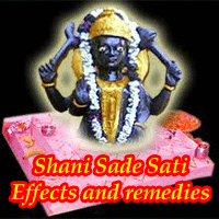 Shani Sade sati effects Remedies, Best shani solution provider, Best upaay of shani sade sati Powerful shani remedies, easy totkay for shani remedies