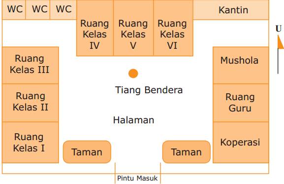 Soal bahasa indonesia tentang denah kelas 4