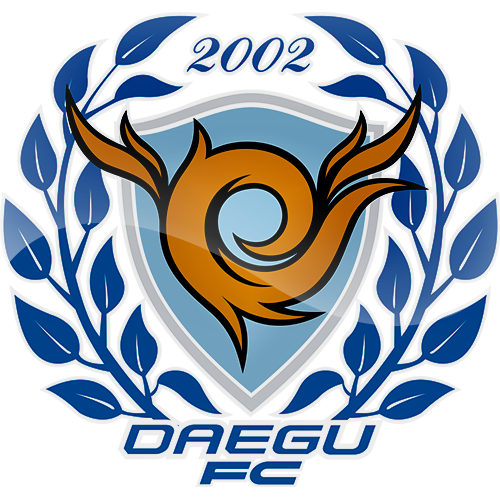 ESCUDOS DO MUNDO INTEIRO COREIA DO SUL K LEAGUE 1 2020 NÍVEL 1 ESCUDOS DO MUNDO INTEIRO COREIA DO SUL K LEAGUE 1 2020 NÍVEL 1