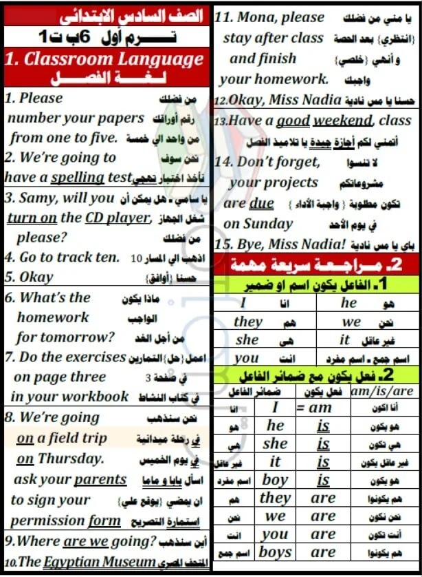 ملخص مادة اللغة الإنجليزية ملخص مادة اللغة الإنجليزية