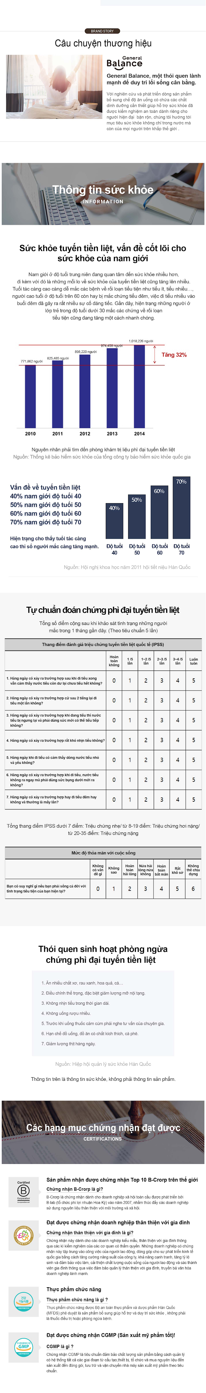 Thuc pham bao ve suc khoe General Balance M Solution GCOOP