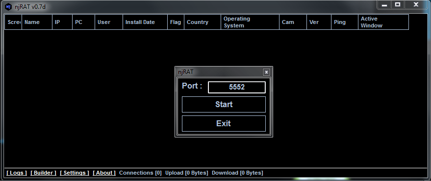 Njrat user. Njrat аналоги. Порты для njrat. Открытые порты для njrat. Ратник njrat.