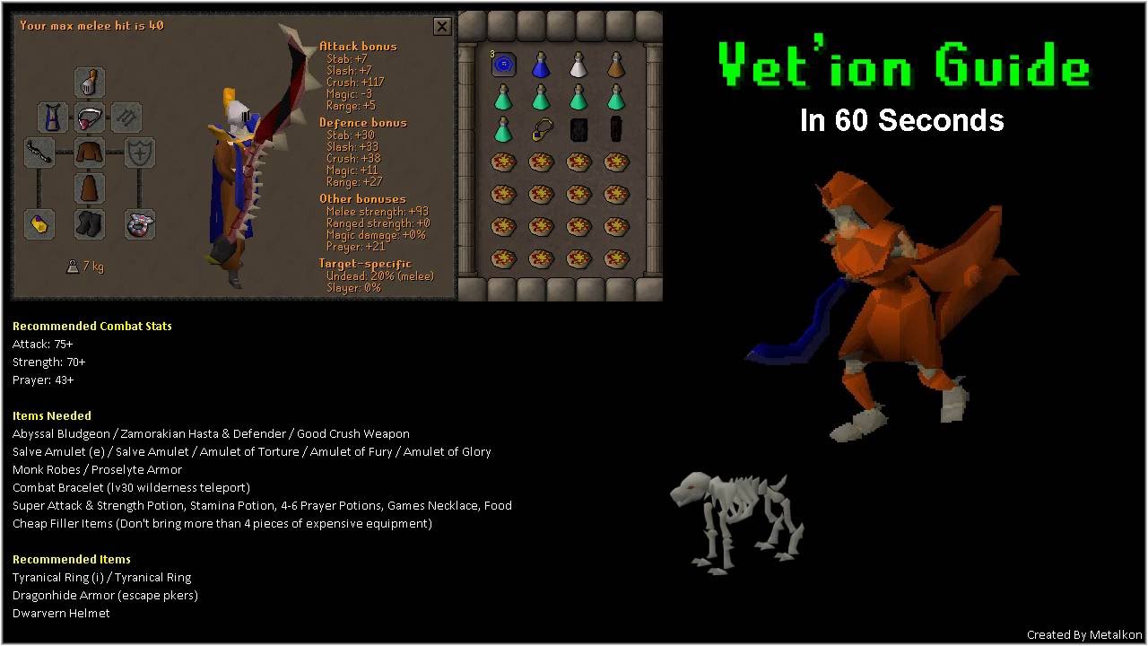 Osrs Osrs