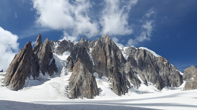 cosa fare a chamonix