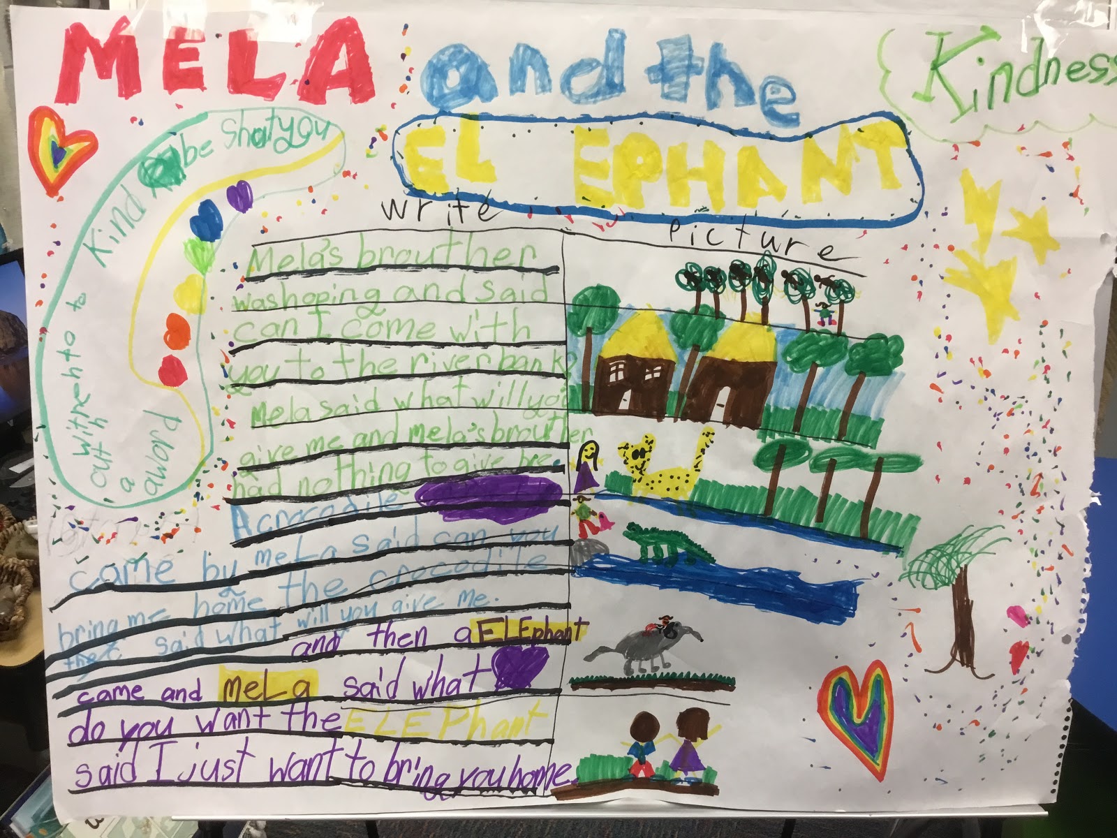 Mrs. Herron's Second Grade Wonders