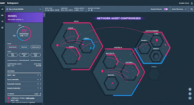 Cyber Attack Simulation