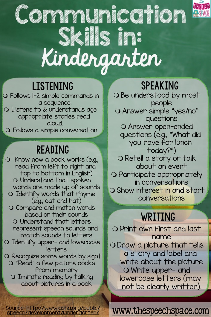 good speech topics for kindergarten