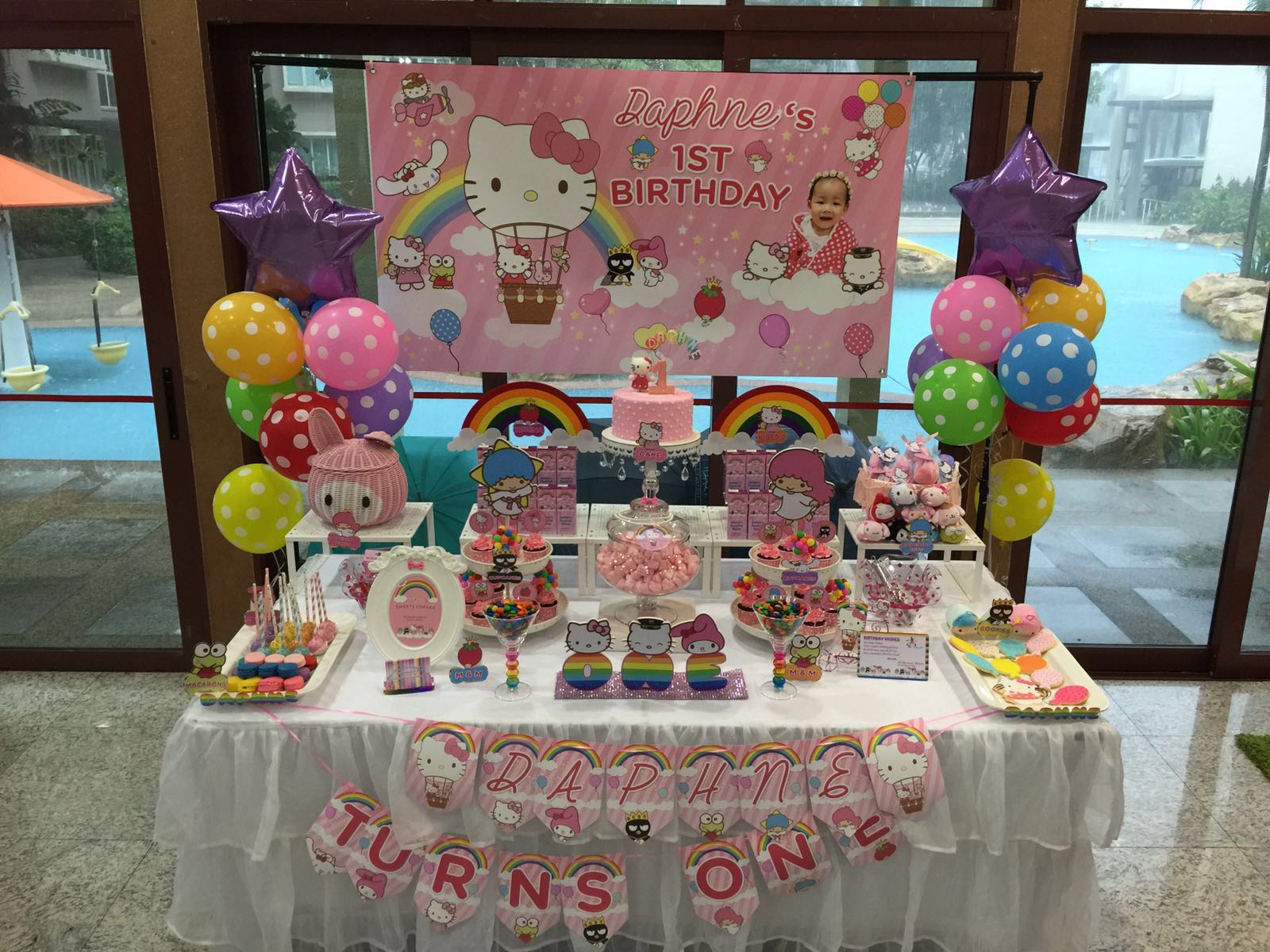 Crissa's Cake Corner!: Hello Kitty Balloon Dream Cake & Desserts