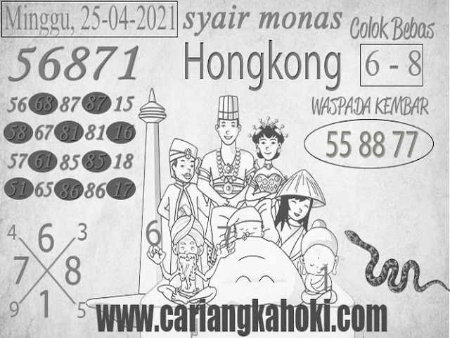 PREDIKSI HK SYAIR HK BOCORAN HK ATIRAL 2021