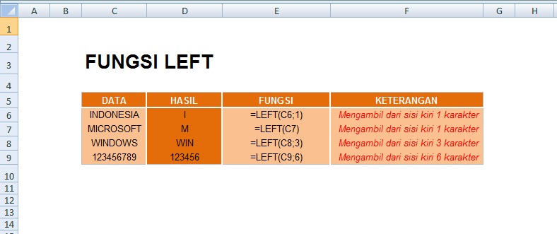 Error fetching api windscribe. Balanced force. Data left. Tabular data. Thevenin theorem.
