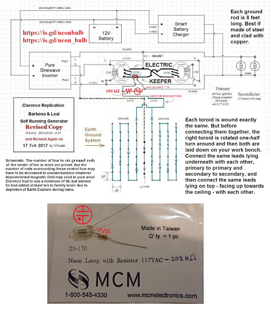 Electric Magnetizer Electric Magnetizer