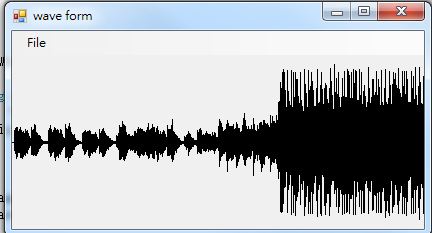 當Why 再也不是為什麼: [Note] 使用NAudio 建立一個讀取WAV 檔案的 wave form