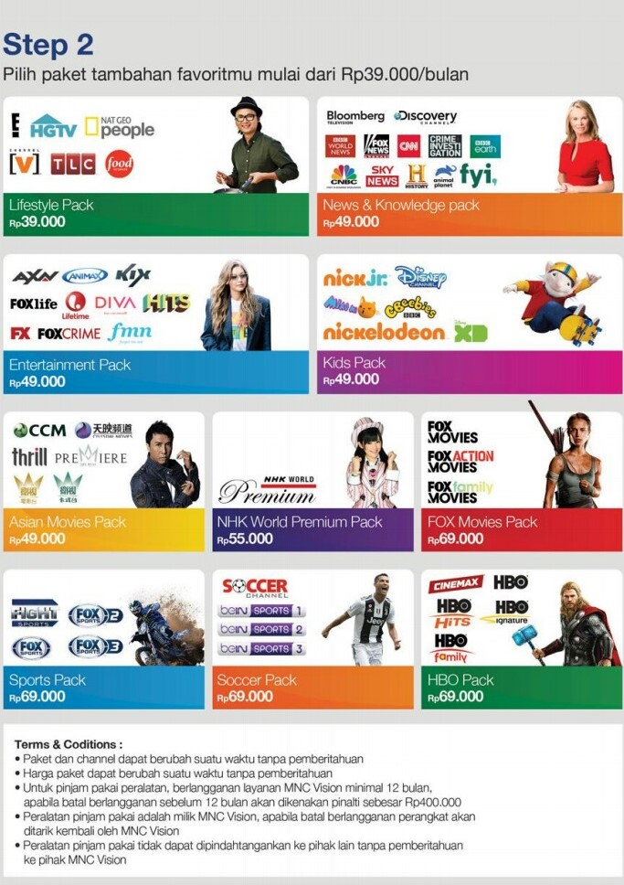 Indovision Bali Mei 2021 Mnc Vision Indovision