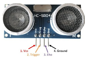 Datasheet Sensor Ultrasonik HC-SR04 Datasheet Sensor Ultrasonik HC-SR04