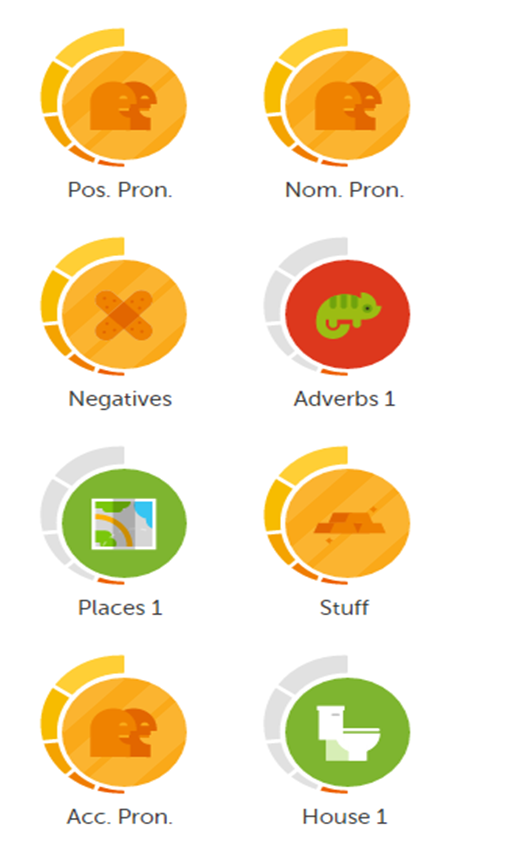 Three J's Learning Math of Duolingo (100k Lingot Challenge)