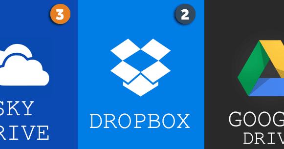 ماهي أفضل خدمة تخزين سحابي Google Drive أم Dropbox أم Skydrive