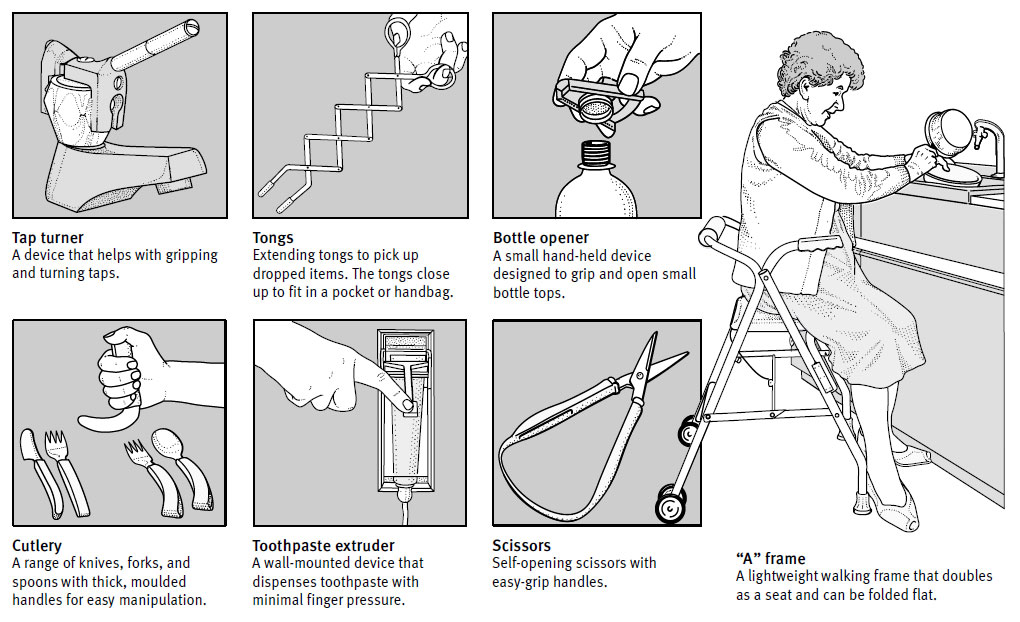 Physical Aids For The Disabled Nursing