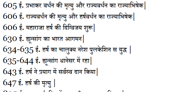 Haryana GK in Hindi PDF Download
